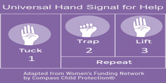 Universal Hand Signal for Help